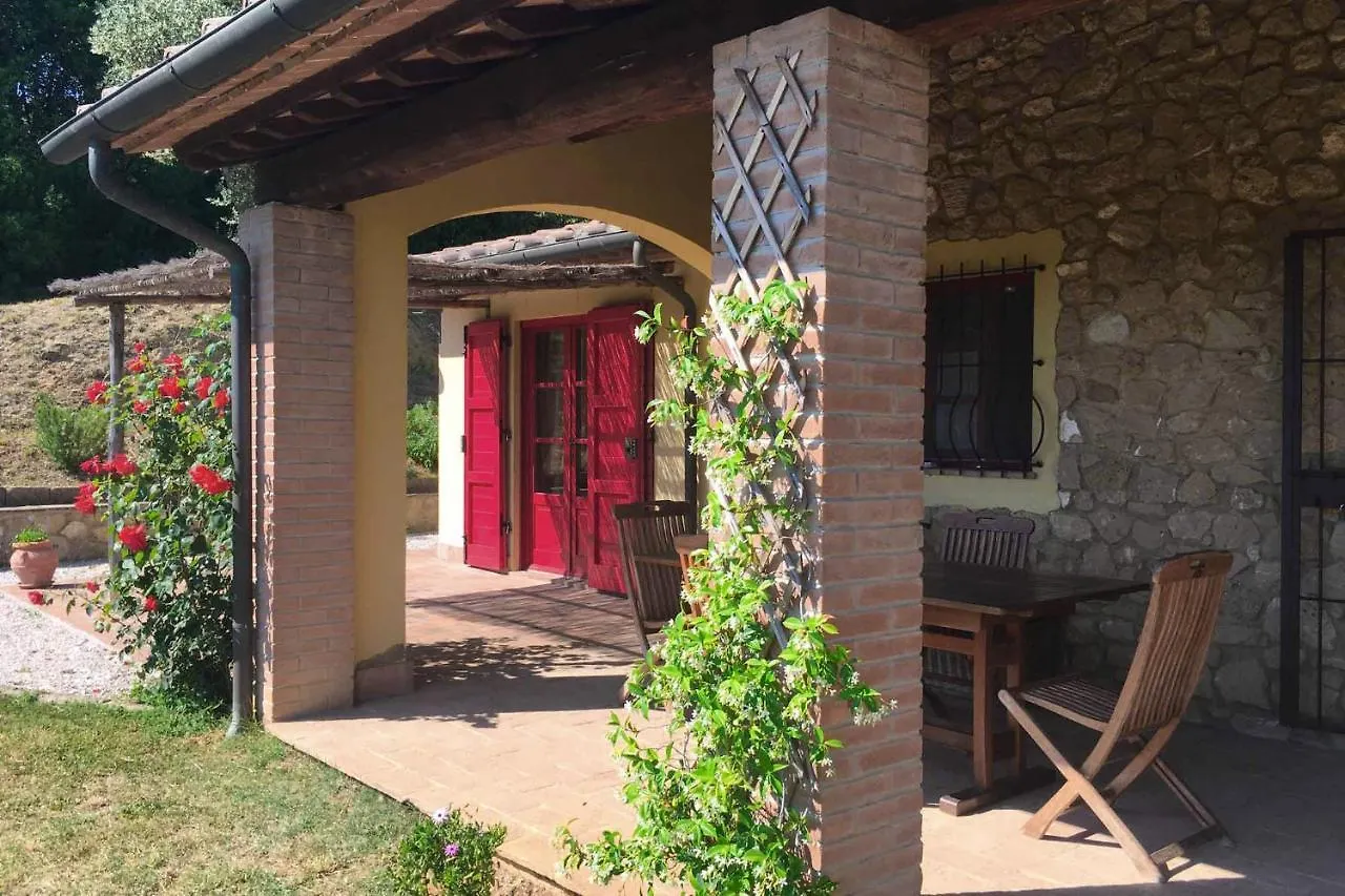 Holiday home Cerrogrosso Villa Riparbella