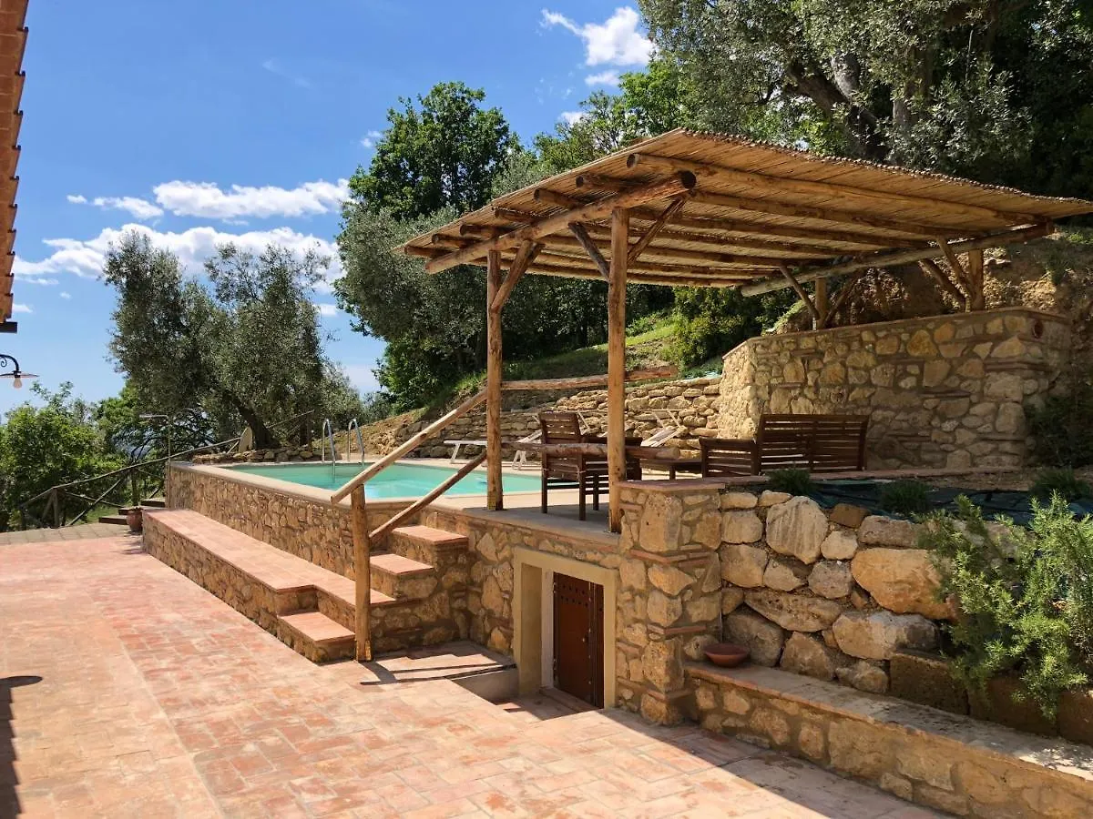 Cerrogrosso Villa Riparbella Italy