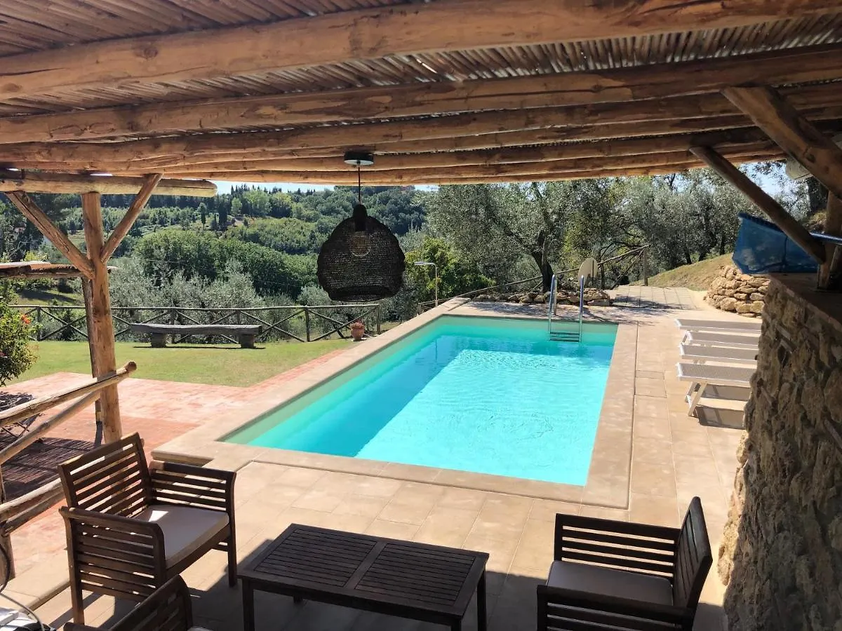 Cerrogrosso Villa Riparbella